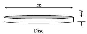 Piezoceramic disc