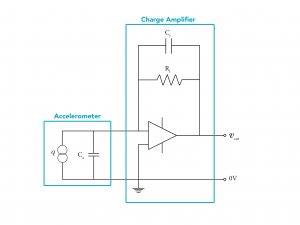 Accelerometer