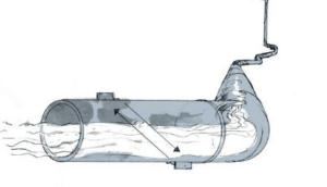 Doppler and transit time flow meter